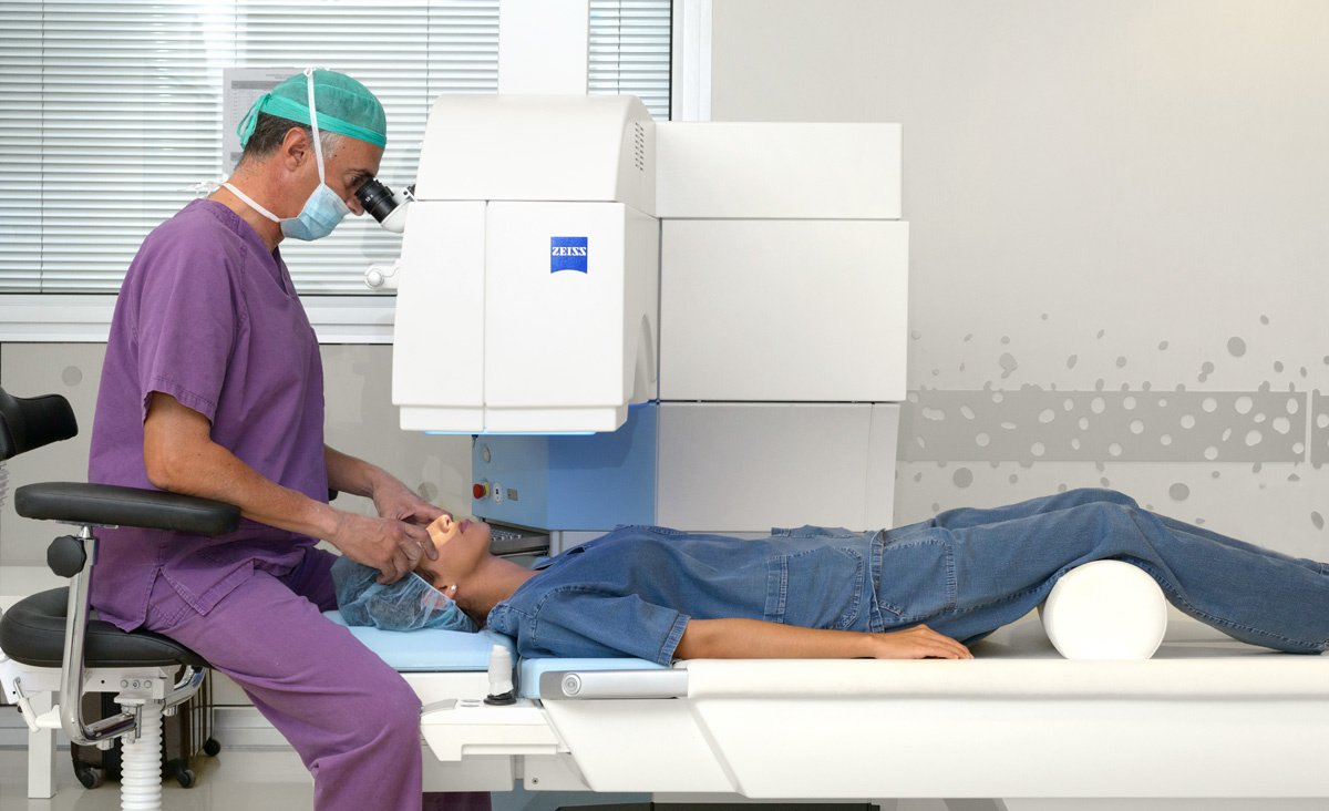 COC Clínicas Oftalmologicas Centrofama - COC Clínicas Oftalmologicas Centrofama