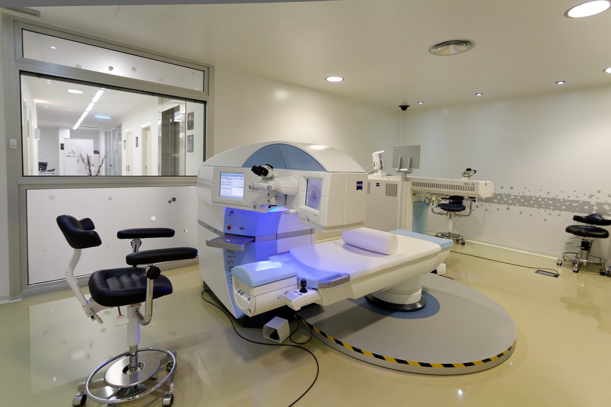 COC Clínicas Oftalmologicas Centrofama - COC Clínicas Oftalmologicas Centrofama