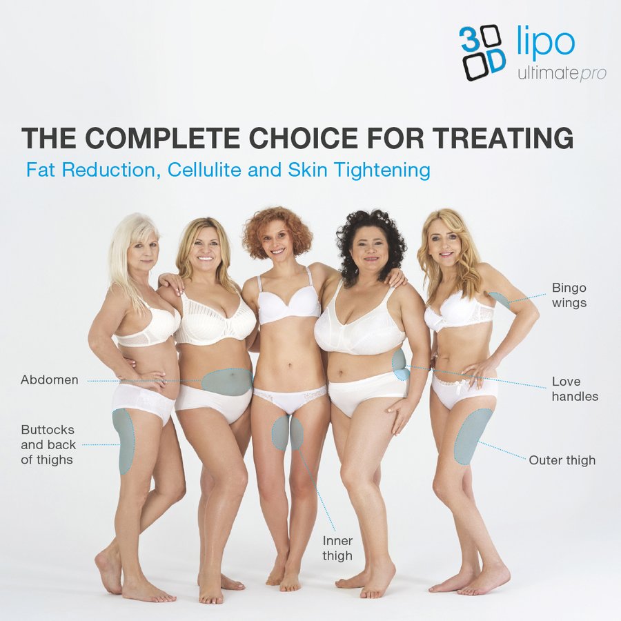 Colchester 3D-Lipo Clinic Ltd. - Colchester 3D-Lipo Clinic Ltd.