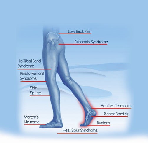 Cork Therapy Centre - Cork Therapy Centre