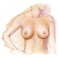 Cosmetica Clinic - Cosmetica Clinic