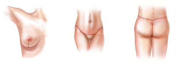 Cosmetica Clinic - Cosmetica Clinic