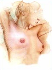 Cosmetica Clinic - Cosmetica Clinic