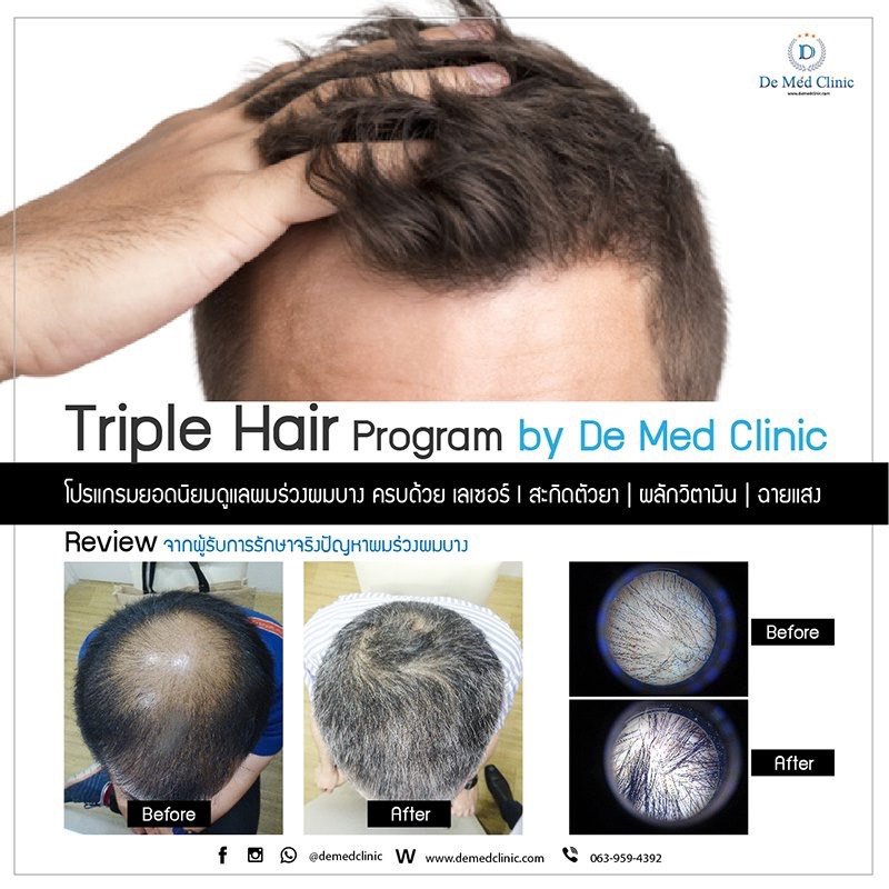 DeMed Clinic - DeMed Clinic