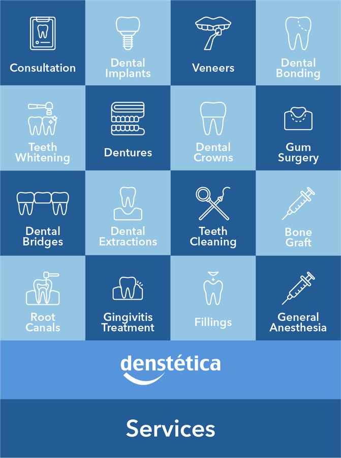 Denstetica - Denstetica