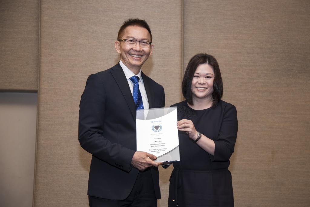 Denta-Joy Invisalign Dedicated Clinic - Denta-Joy Invisalign Dedicated Clinic