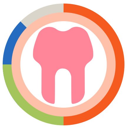 Dental Clinic Blancodent - Dental Clinic Blancodent