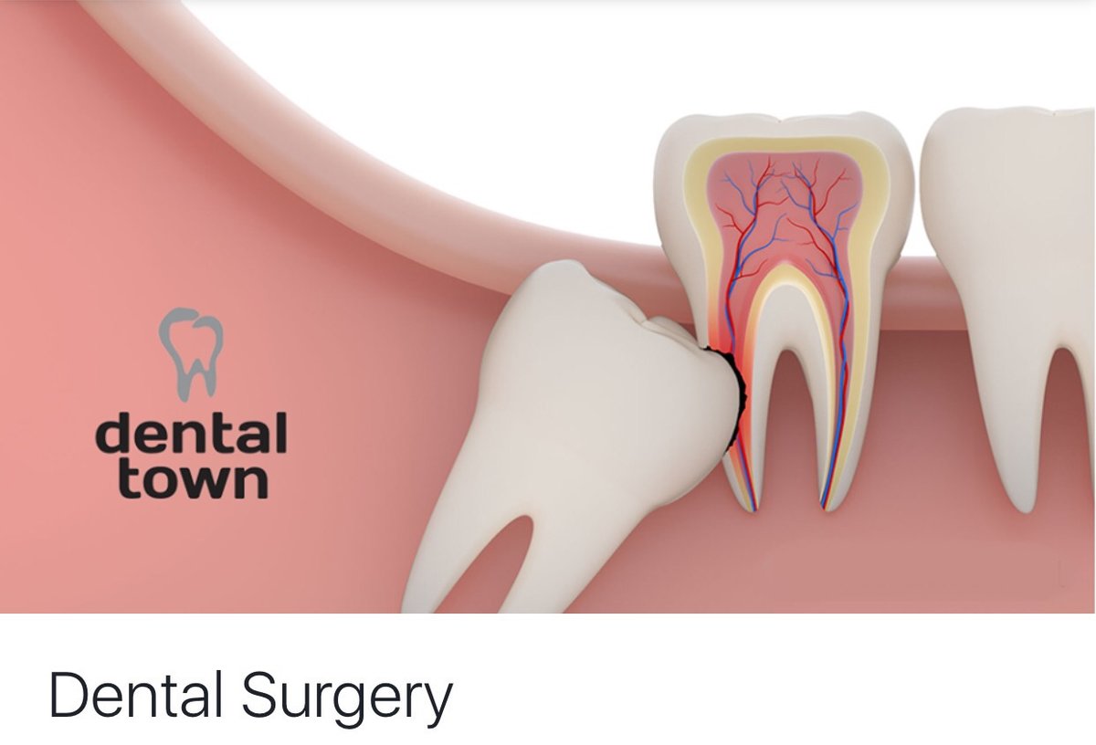 Dental Town - Dental Town