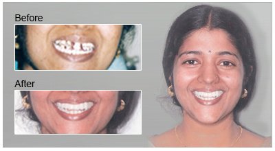 Dental Venue Multispeciality Hospital - Dental Venue Multispeciality Hospital