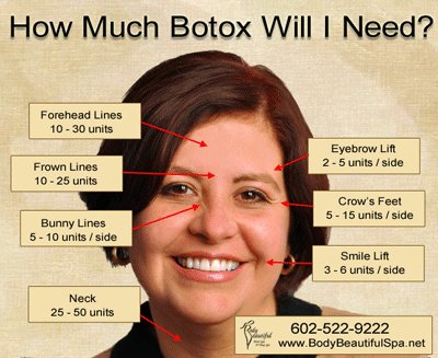 Derma Sculpt Clinic - Bellandur Outer Ring Road - Derma Sculpt Clinic - Bellandur Outer Ring Road