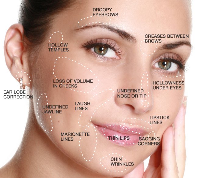 Derma Sculpt Clinic - Bellandur Outer Ring Road - Derma Sculpt Clinic - Bellandur Outer Ring Road