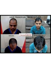 Dermaclinix - Dermaclinix