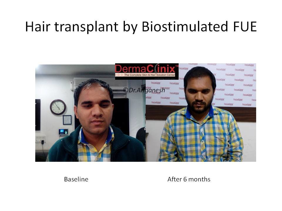 Dermaclinix - Dermaclinix