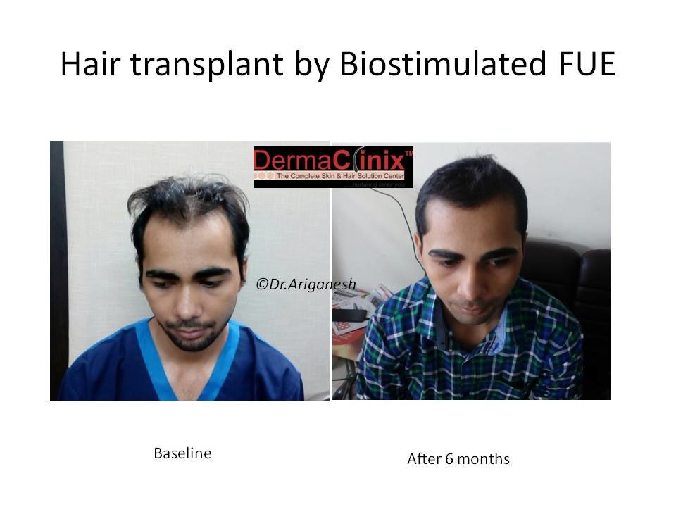 Dermaclinix - Dermaclinix