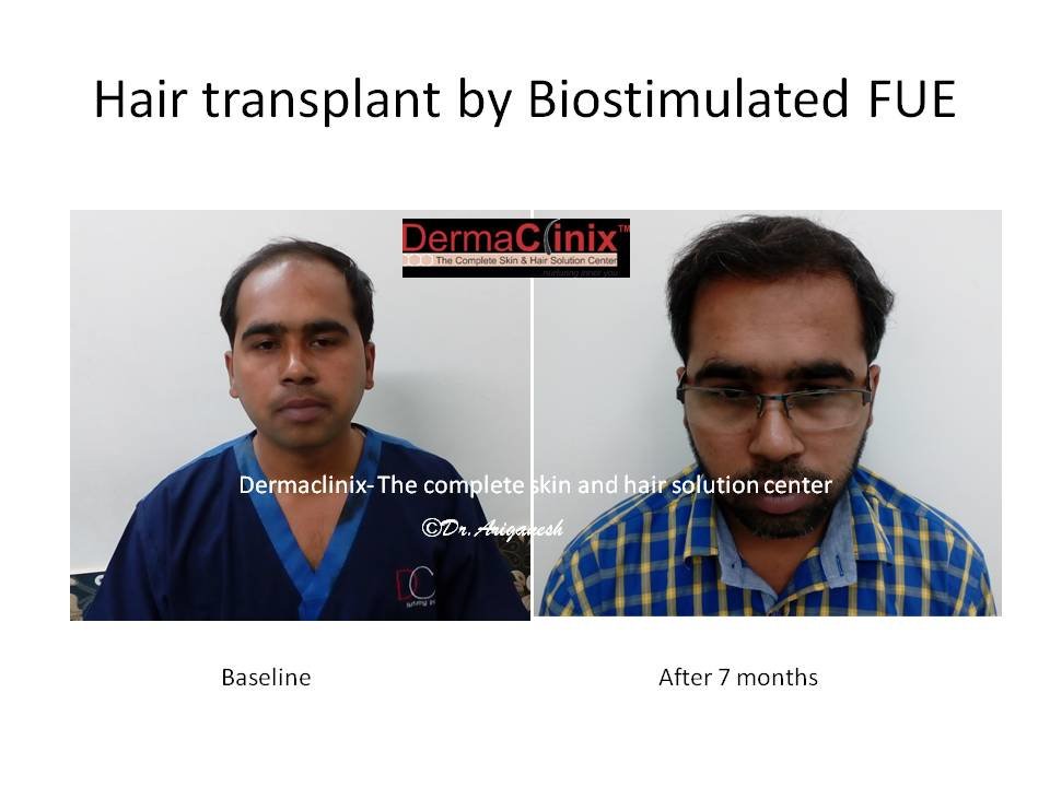 Dermaclinix - Dermaclinix