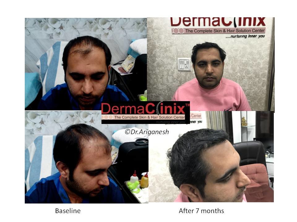 Dermaclinix - Dermaclinix