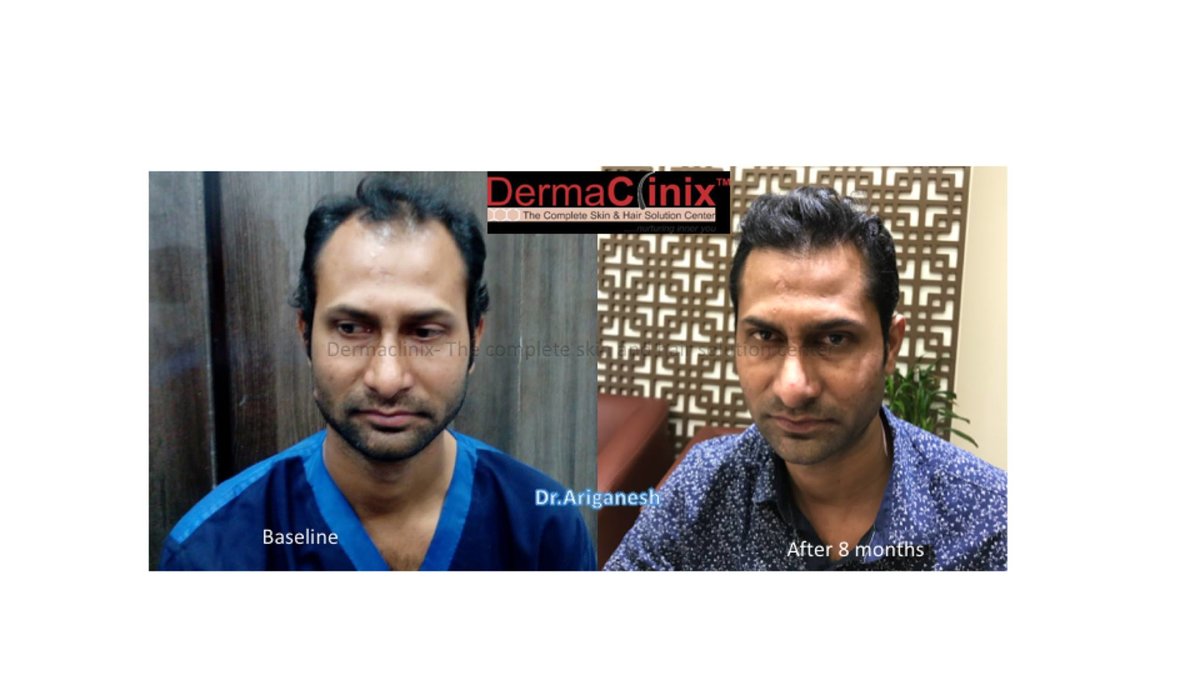 Dermaclinix - Dermaclinix