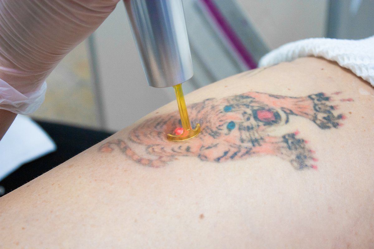 Dermamode - Dermamode