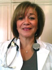 Dermamode - Dermamode