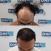 DHI Costa Rica - DHI Costa Rica