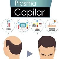 DHI Costa Rica - DHI Costa Rica