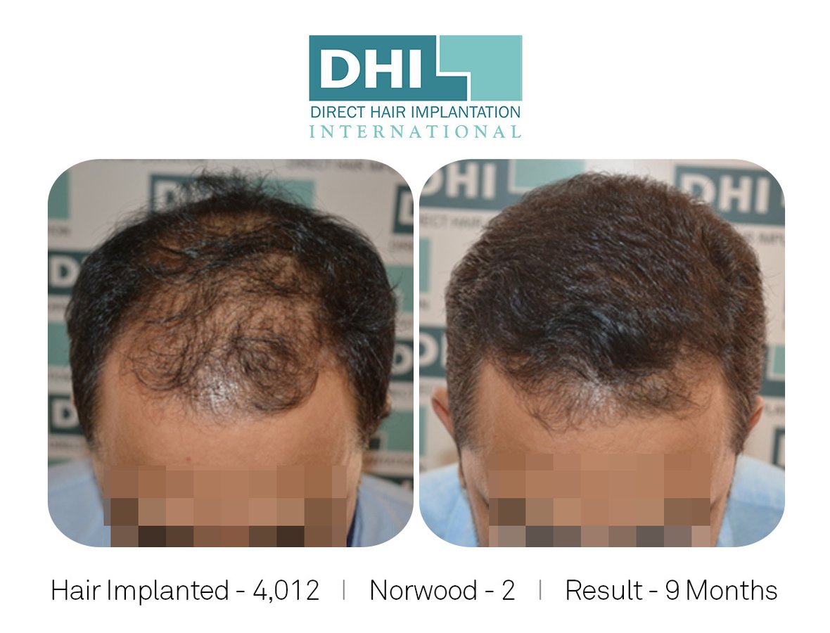 DHI - Jaipur - DHI - Jaipur