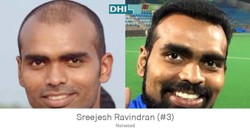 DHI-Bangalore - DHI-Bangalore