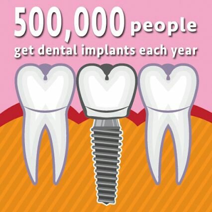 Diva Dental Care - Diva Dental Care