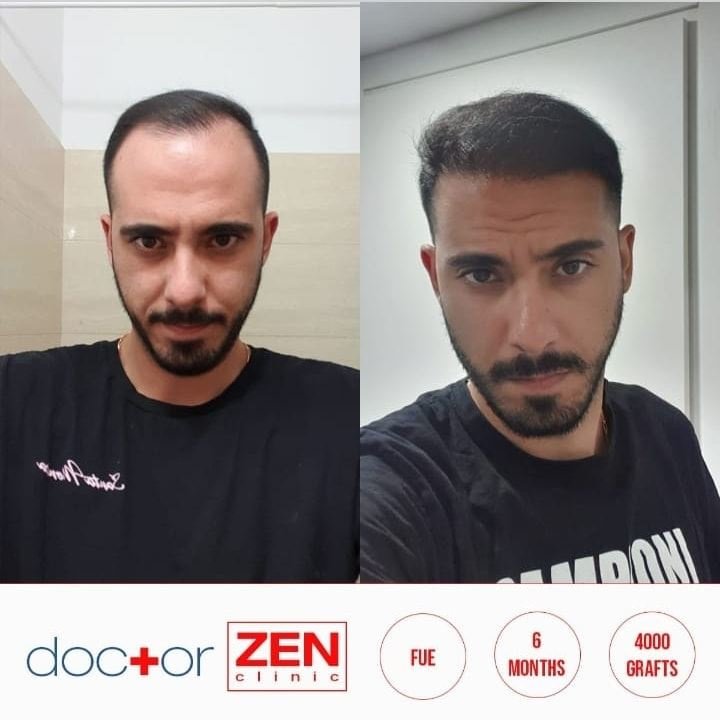 Doctor Zen Clinic - Doctor Zen Clinic