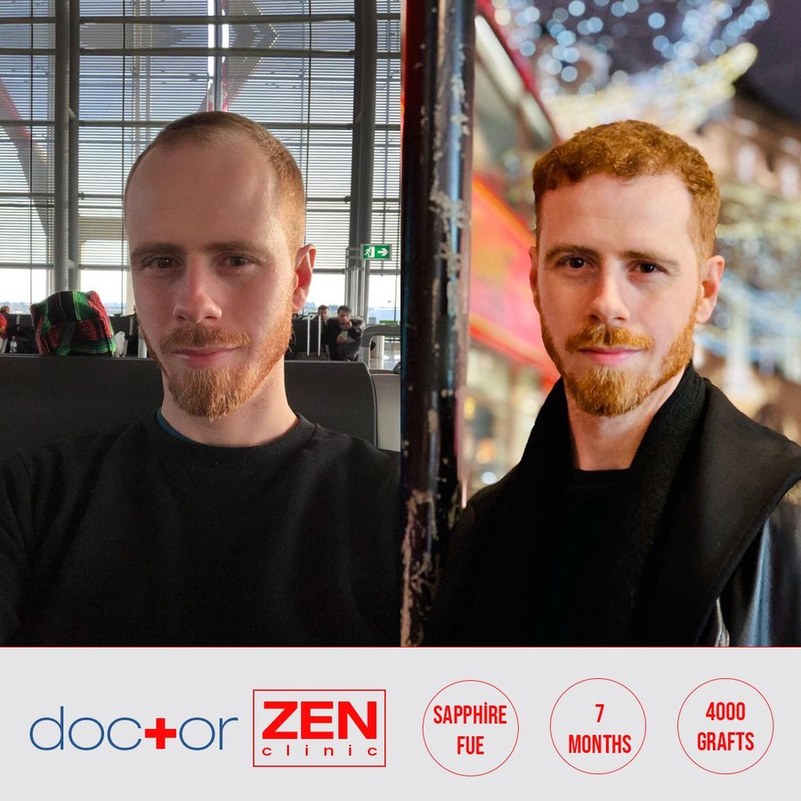 Doctor Zen Clinic - Doctor Zen Clinic