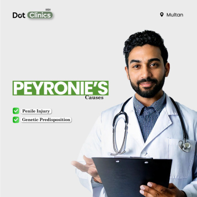 Dot Clinics - erection paynories issue