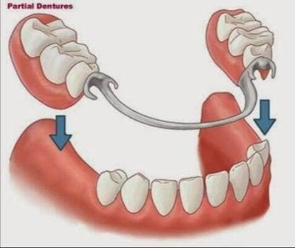 مركز الدكتور أحمد بدر لطب الأسنان - Dr ahmed badr dental center