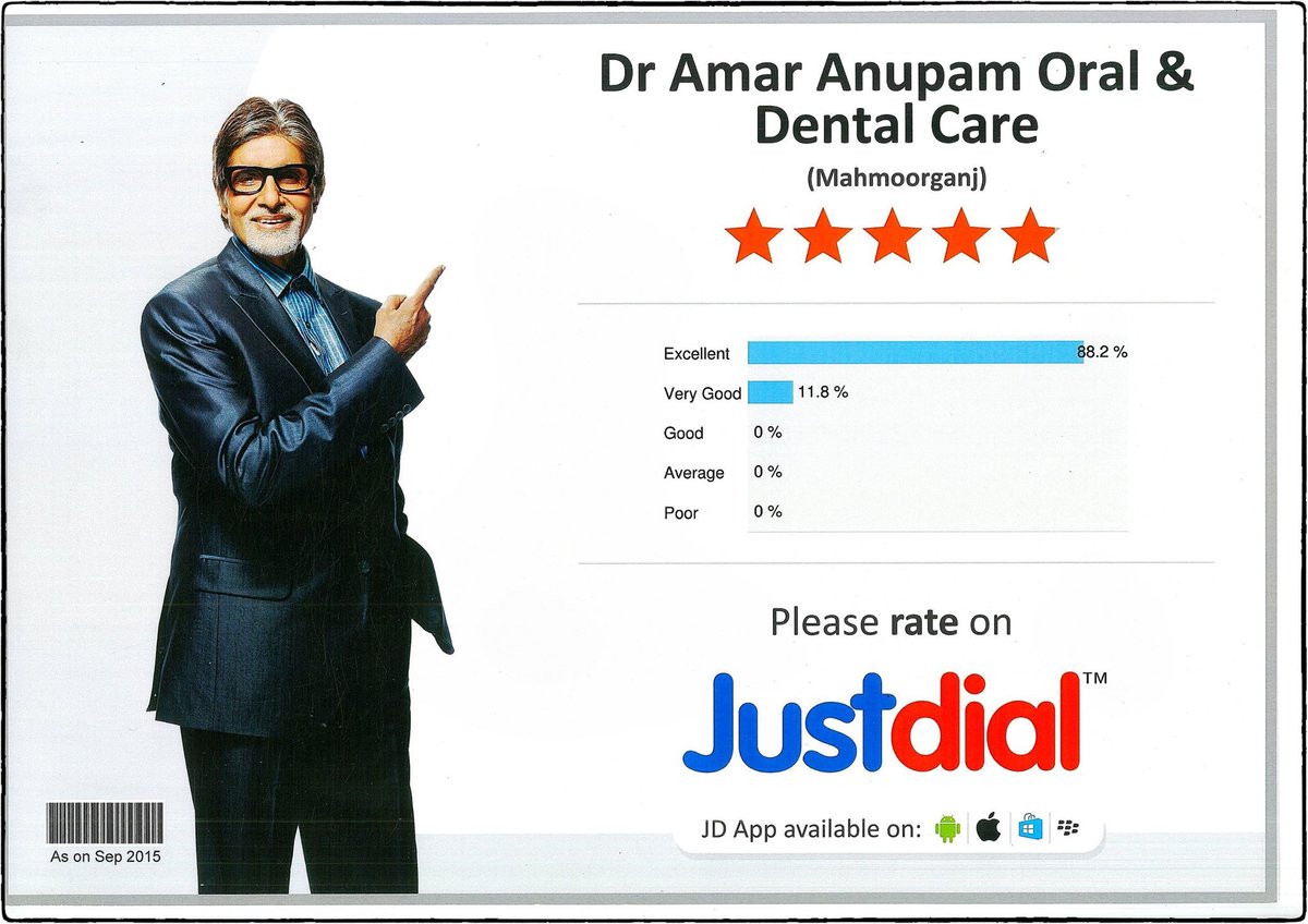 Dr Amar Anupam's Oral and Dental Care - Dr Amar Anupam's Oral and Dental Care