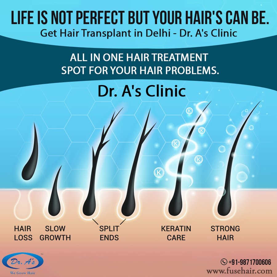 Dr. A's Cinic - Dr. A's Cinic