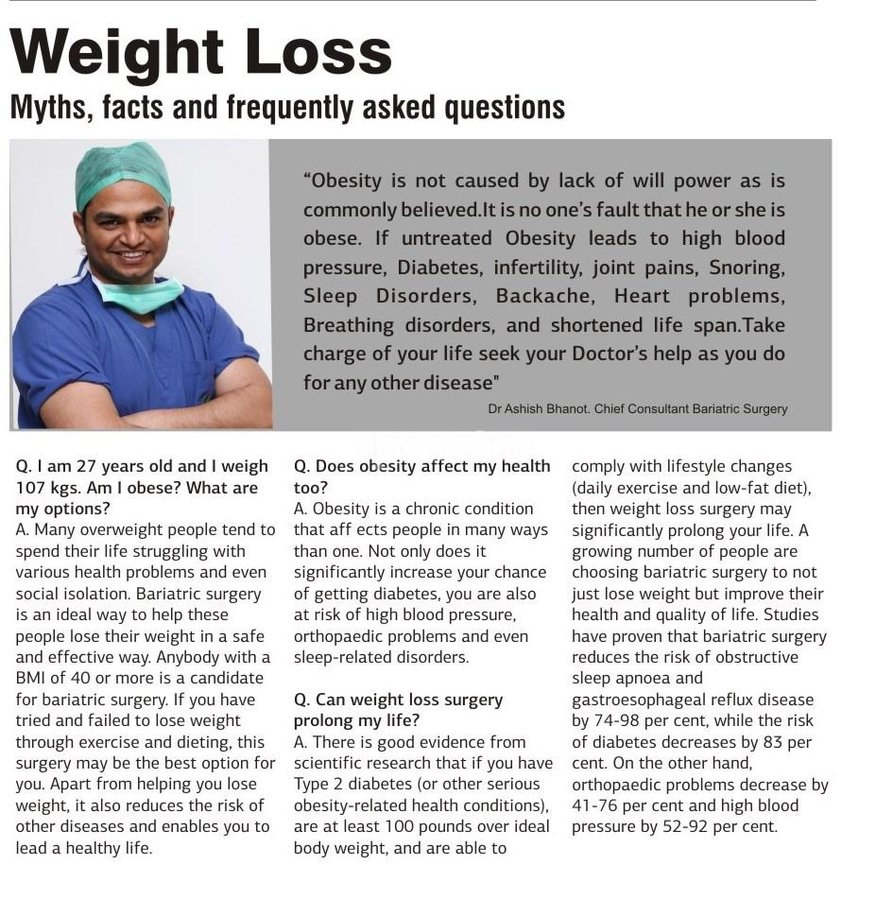 Dr. Ashish Bhanot - Rajouri, Delhi - Dr. Ashish Bhanot - Rajouri, Delhi