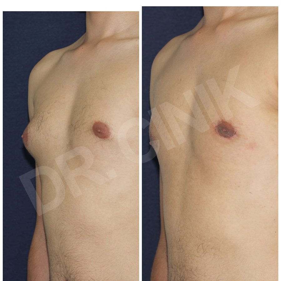 Dr. Cinik Plastic Surgery - Dr. Cinik Plastic Surgery