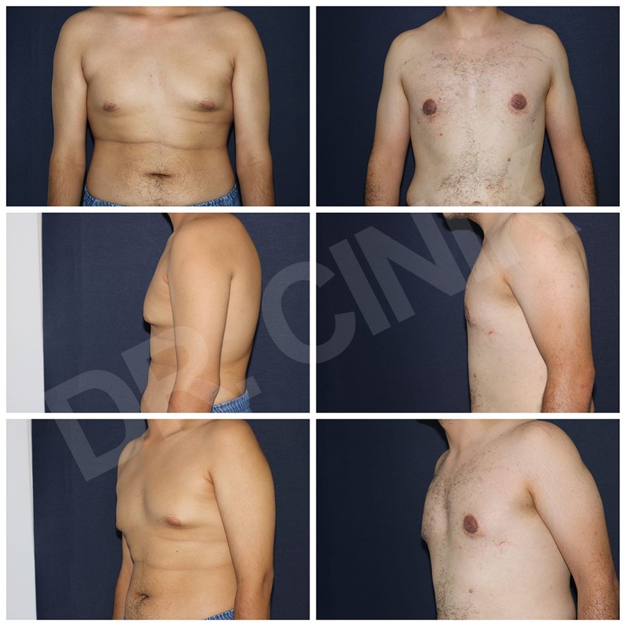 Dr. Cinik Plastic Surgery - Dr. Cinik Plastic Surgery