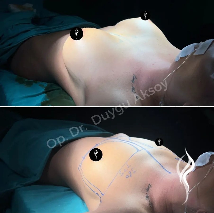 Dr Duygu Aksoy Clinic - Dr Duygu Aksoy Clinic