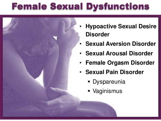 DR FAYEK DERMATOLOGY CLINIC - DR FAYEK DERMATOLOGY CLINIC