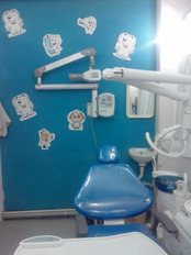 Dr Gurpreet Dental Care - Dr Gurpreet Dental Care