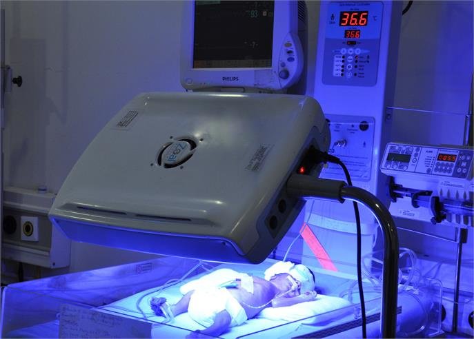 Dr Ila Gupta - Dr Ila Gupta