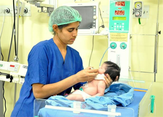 Dr Ila Gupta - Dr Ila Gupta