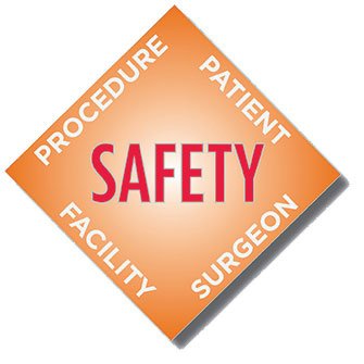 Dr. JJ Ruiz Treviño - Advanced Plastic Surgery - Dr. JJ Ruiz Treviño - Advanced Plastic Surgery