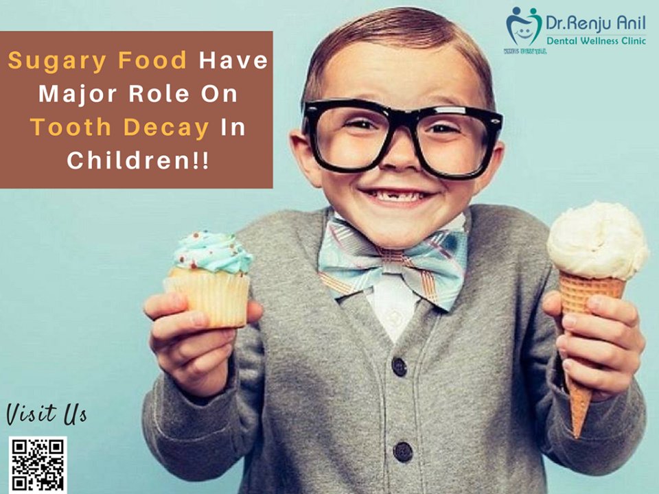 Dr Renju Anil's Dental Wellness Clinic - Dr Renju Anil's Dental Wellness Clinic