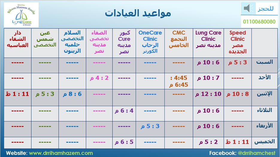 الدكتور ريهام حازم رأفت - Dr Riham Hazem Raafat
