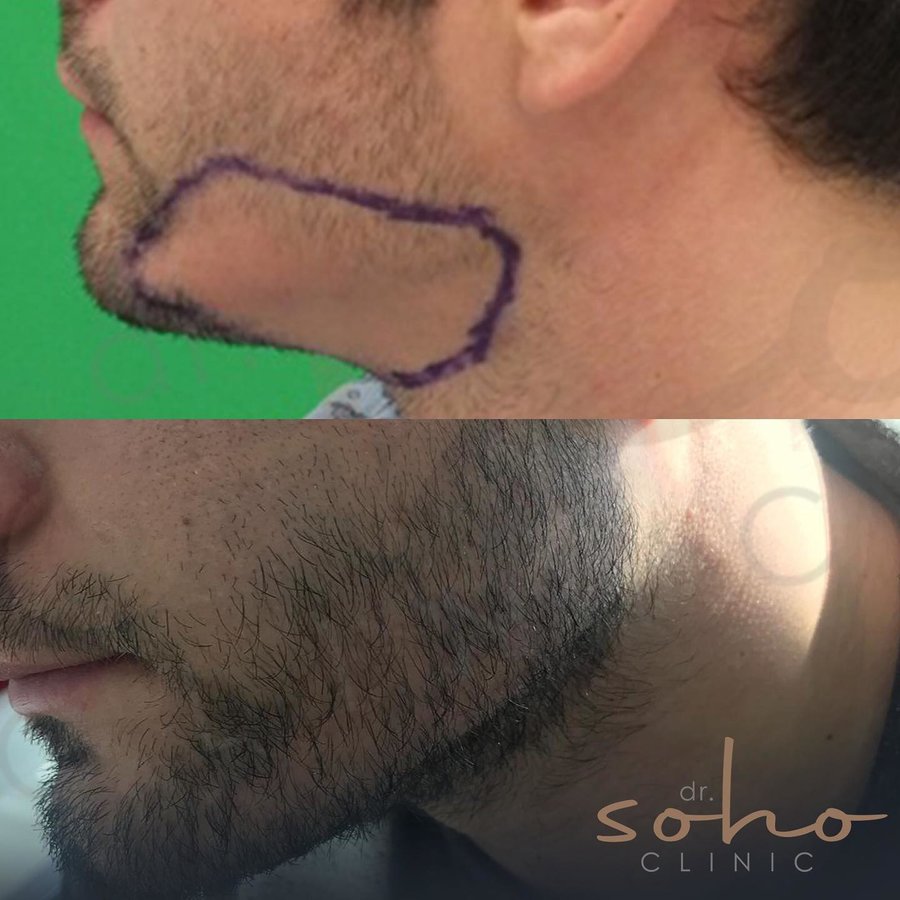 Dr Soho Clinic - Dr Soho Clinic