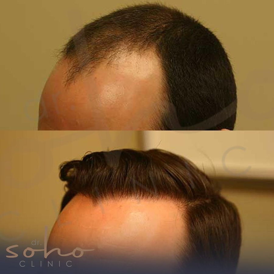 Dr Soho Clinic - Dr Soho Clinic