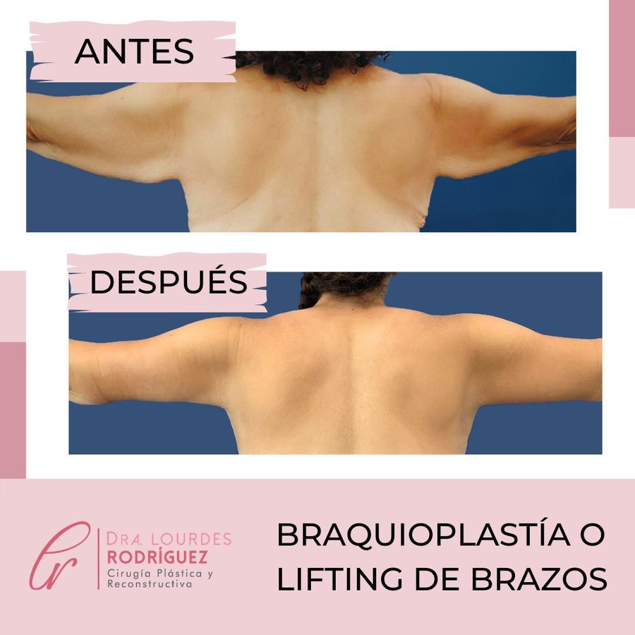 Dra Lourdes Rodríguez - Dra Lourdes Rodríguez