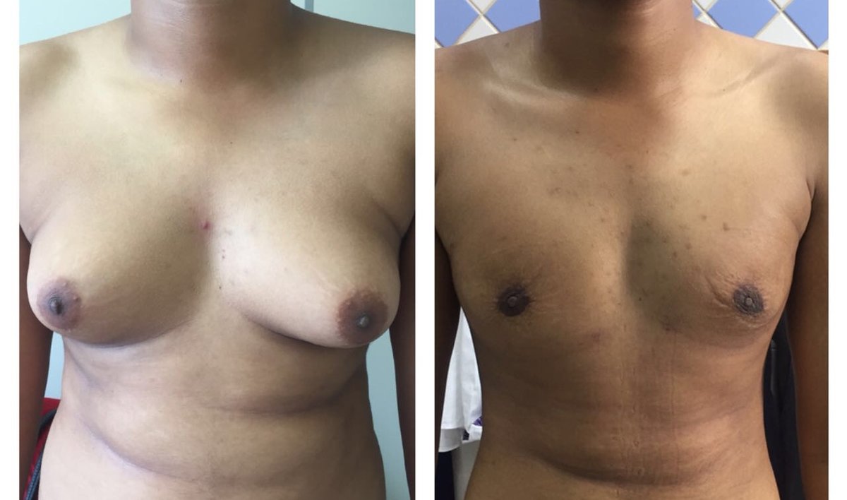 Dra Lourdes Rodríguez - Dra Lourdes Rodríguez