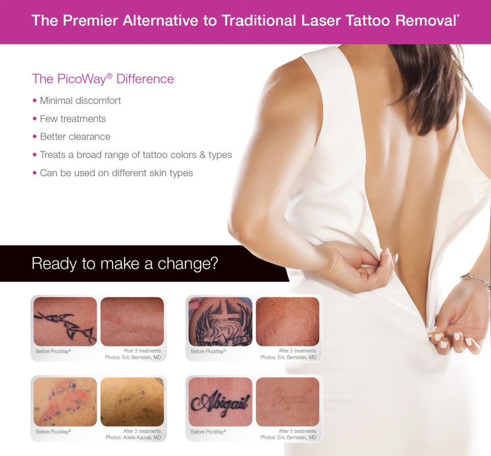 Dra. Virginia Benitez Roig - Marbella - Dra. Virginia Benitez Roig - Marbella